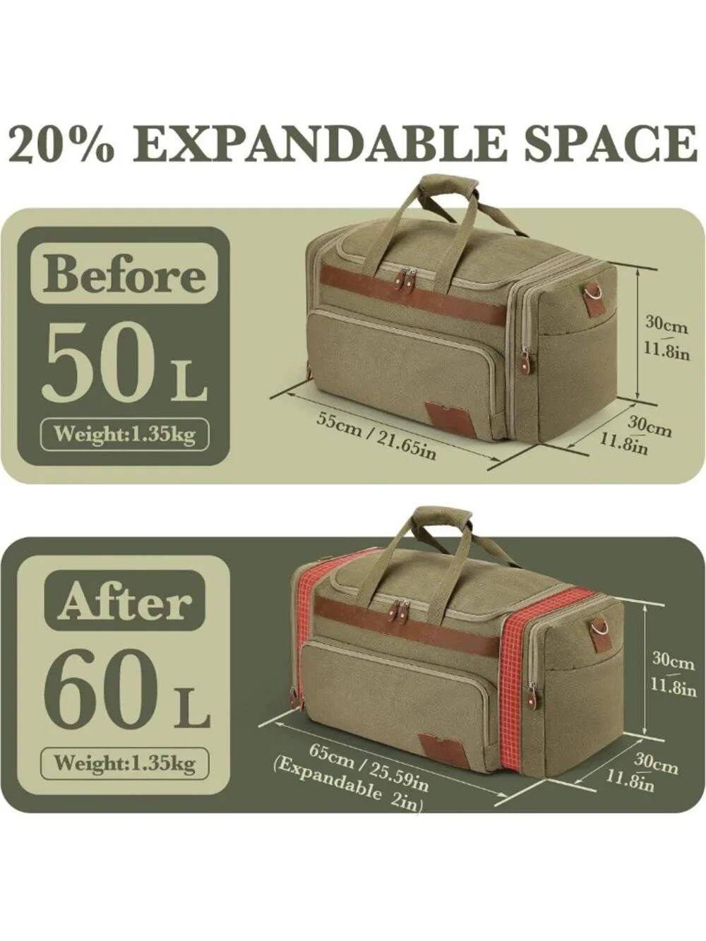 Expandable 60L Canvas Duffle Bag for Travel, Gym, Weekend Getaways, Lightweight